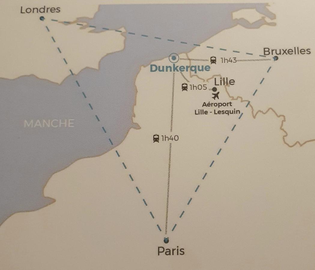 Studio Vue Mer Au Coeur De Malo Les Bains Pieds Dans L Eau Dunkirk المظهر الخارجي الصورة
